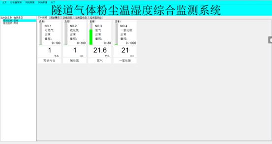 隧道氣體粉塵溫濕度綜合監(jiān)測系統